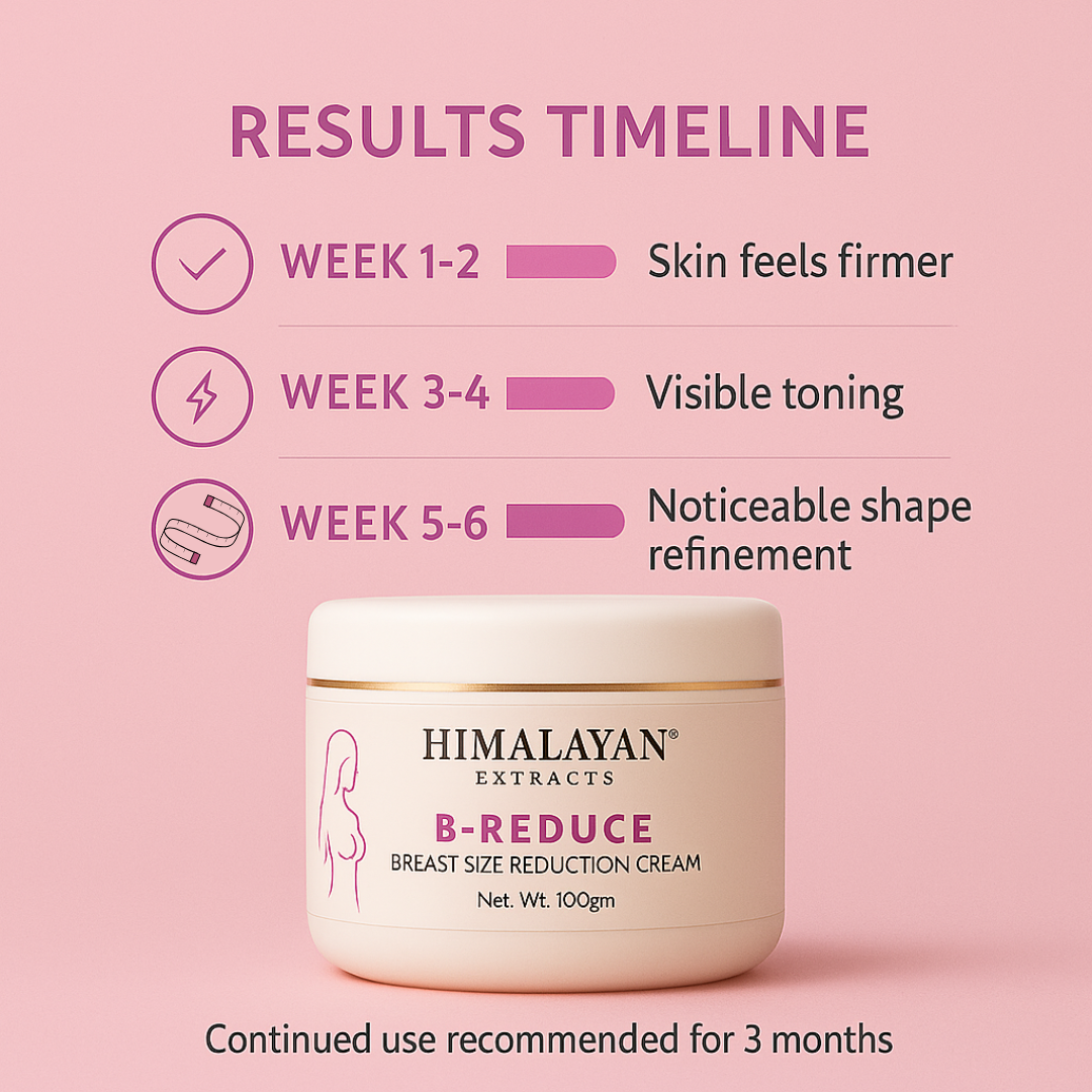 Breast Size Reduction & Firming Cream | 100% Natural